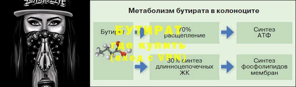 кокаин Абаза